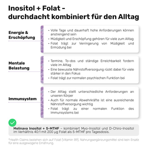 Liposomales Inositol + Folsäure 5-MTHF